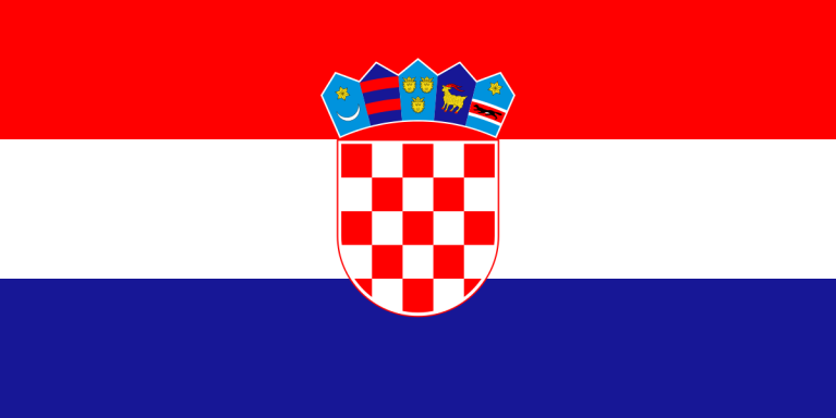 Croatia - Overview of the policy framework